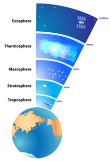 Picture of Atmosphere of Earth