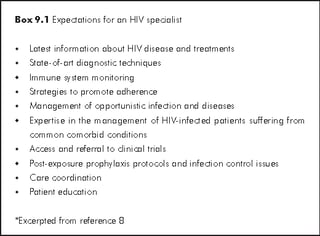 Picture of Management of HIV/AIDS