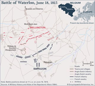 Picture of Battle of Waterloo