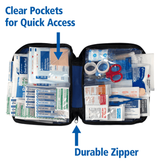 Picture of First aid kit