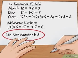 Picture of Lucky number