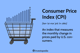 Picture of Consumer price index