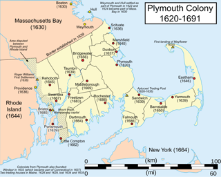 Picture of Plymouth Colony