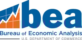Picture of The Bureau of Economic Analysis