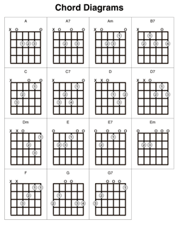 Picture of Chord