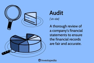 Picture of Audit
