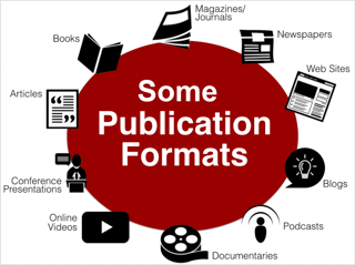 Picture of Publication