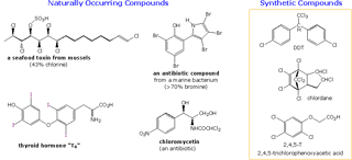 Picture of Halide