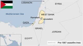 Picture of State of Palestine