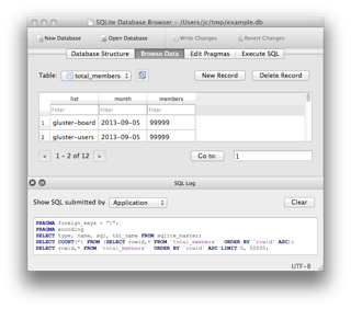 Picture of SQLite