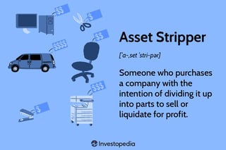 Picture of Asset stripping