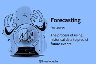 Picture of Forecasting