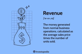 Picture of Revenue