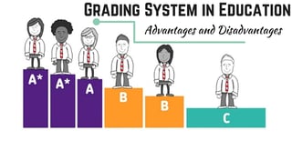 Picture of Grading in education