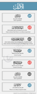 Picture of Adhan