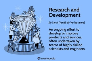 Picture of Research and development