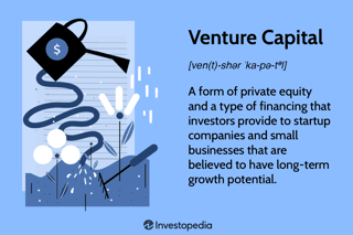 Picture of Venture capital