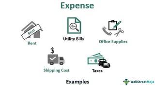 Picture of Expense