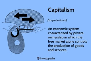 Picture of Capitalism