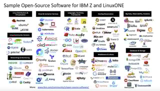 Picture of Open-source software