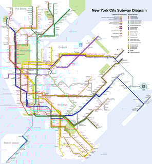Picture of New York City Subway