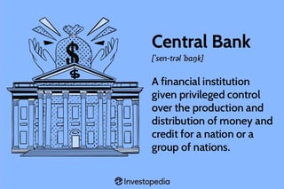 Picture of Central bank