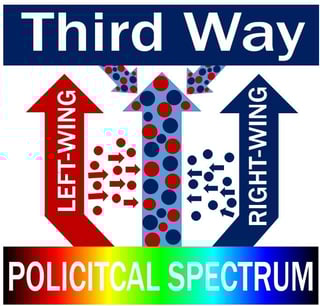 Picture of Third Way