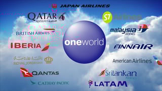 Picture of Oneworld