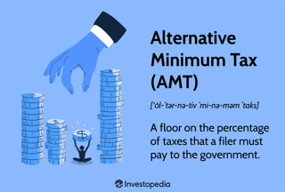 Picture of Alternative minimum tax