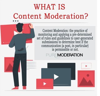 Picture of Content moderation