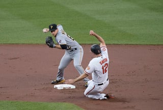 Picture of Double play