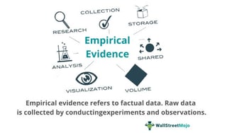 Picture of Empirical evidence