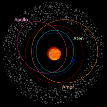 Picture of Comet