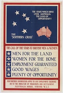 Picture of Anglo-Celtic Australians