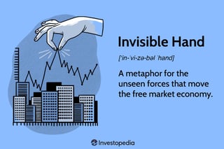 Picture of Invisible hand