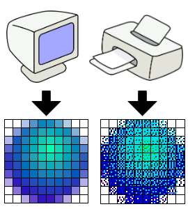 Picture of dots per inch