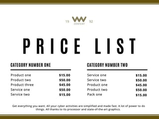Picture of List price