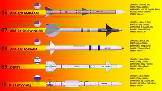 Picture of Air-to-air missile