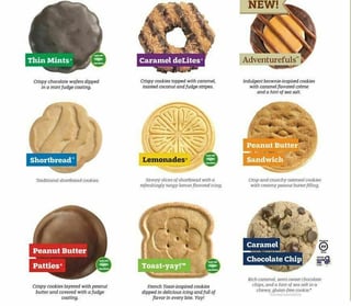 Picture of Girl Scout Cookies