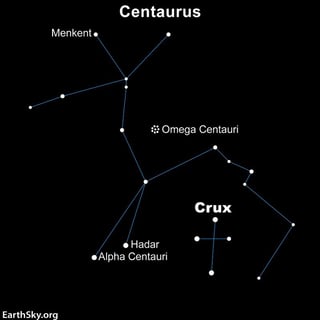 Picture of Centaurus