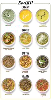 Picture of Soup