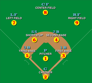 Picture of Pitcher