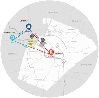 Picture of Research Triangle
