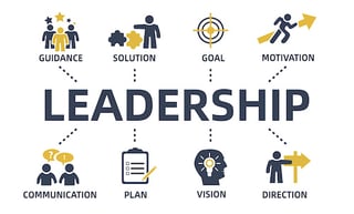 Picture of Leadership
