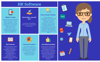 Picture of Human resource management system