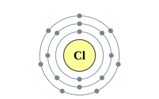 Picture of Chlorine