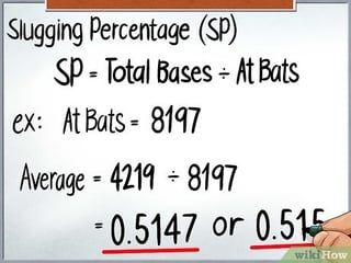 Picture of Slugging percentage