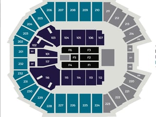 Picture of Spectrum Center