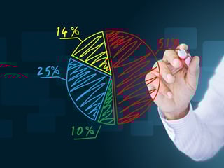 Picture of Market share