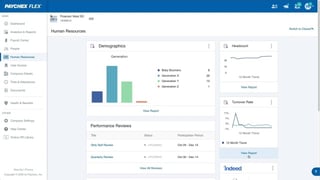 Picture of Paychex